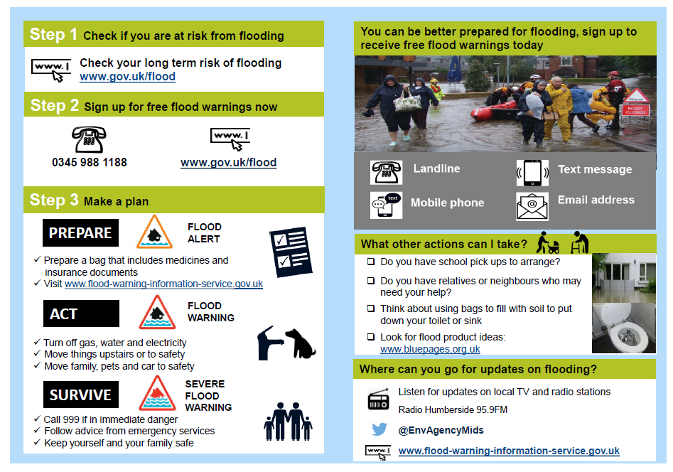 Cleethorpes Flood Action page 1